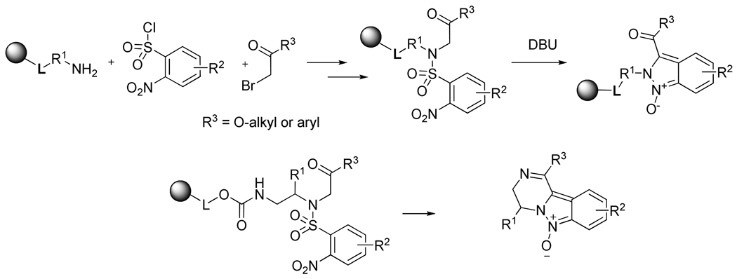 Scheme 1