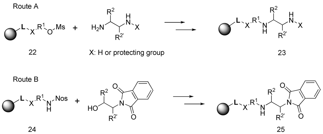 Scheme 6