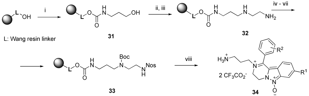 Scheme 8