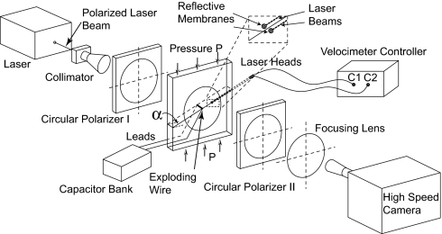 Fig. 1.