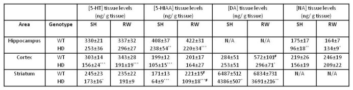 graphic file with name table1.jpg