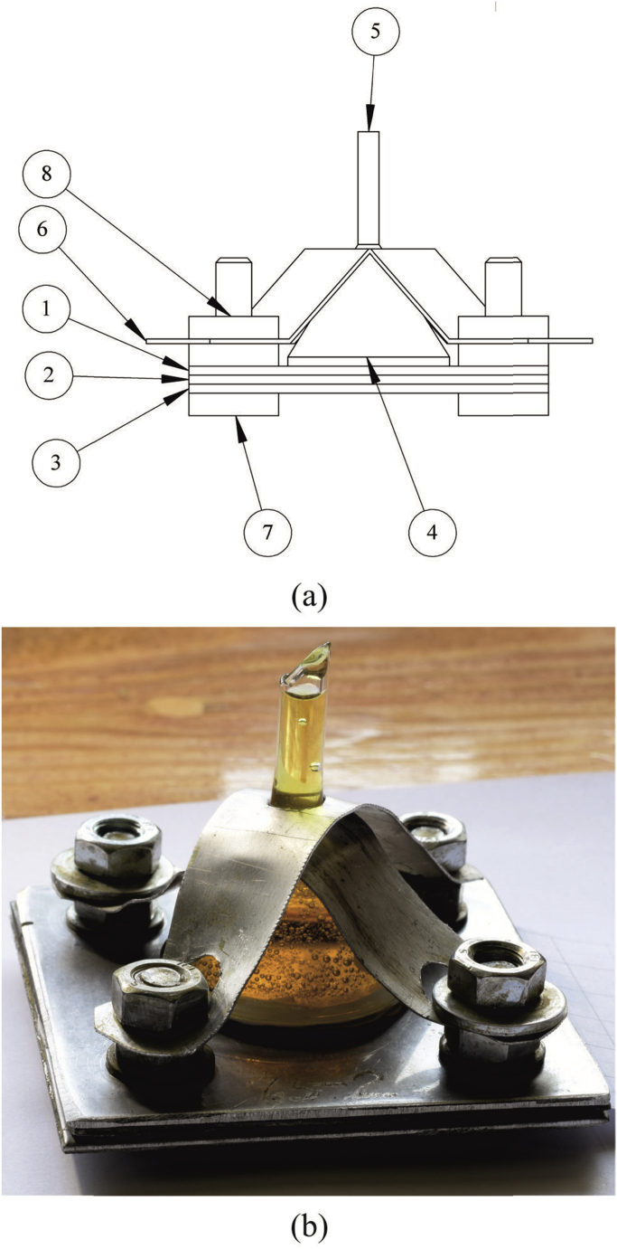 Fig. 7