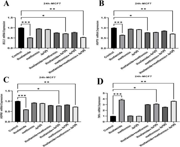 graphic file with name 12011_2024_4155_Figc_HTML.jpg