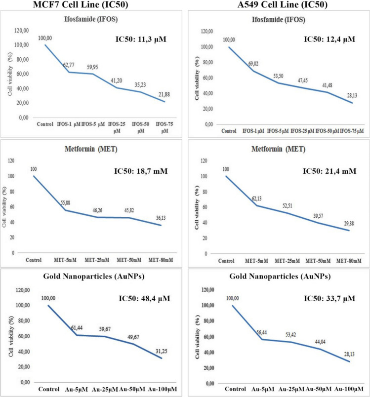 graphic file with name 12011_2024_4155_Figa_HTML.jpg
