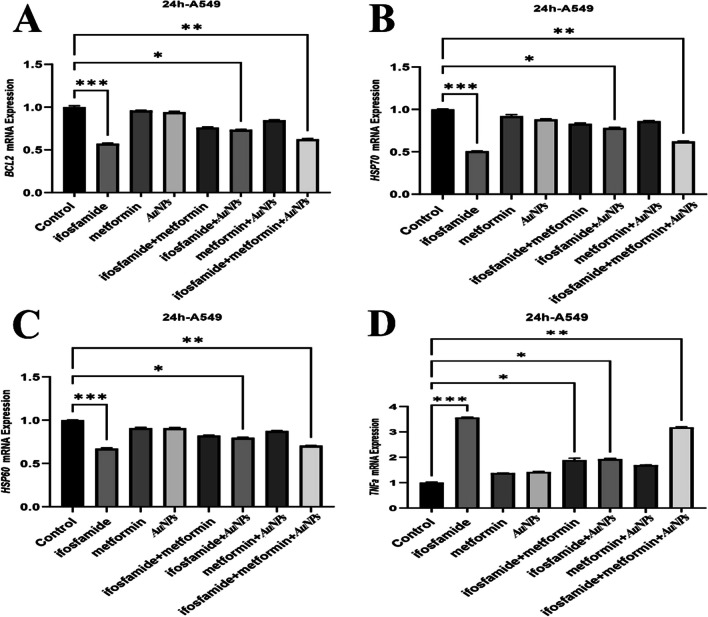 graphic file with name 12011_2024_4155_Fige_HTML.jpg