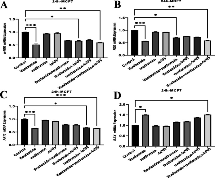 graphic file with name 12011_2024_4155_Figb_HTML.jpg