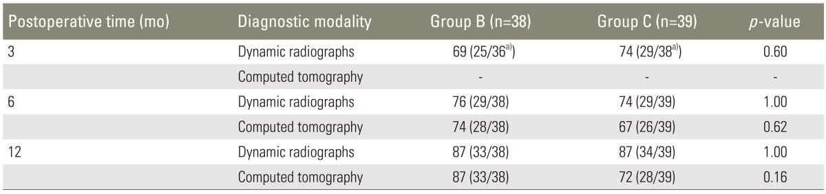 graphic file with name asj-9-30-i002.jpg