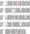 Figure  3