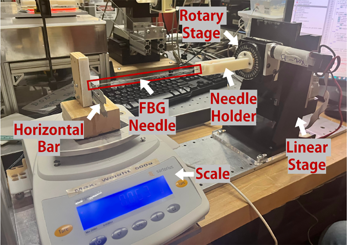 Fig.4: