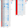 Figure 4—figure supplement 1.