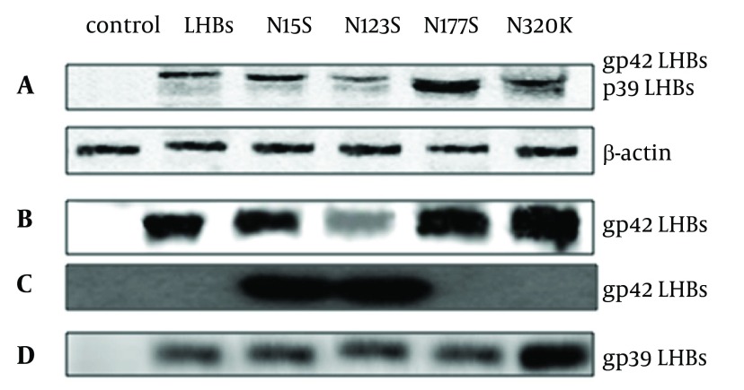 Figure 4.