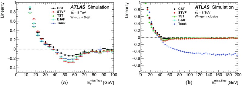 Fig. 11