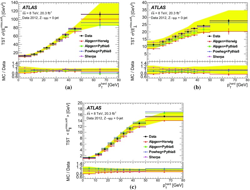 Fig. 23