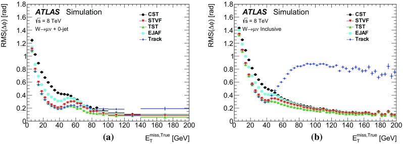 Fig. 12