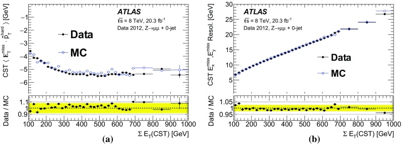 Fig. 21