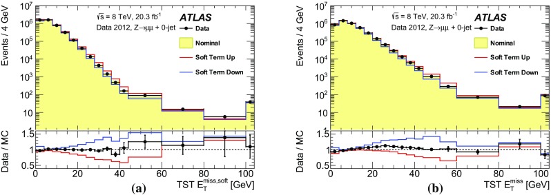 Fig. 26