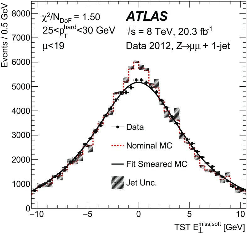 Fig. 22