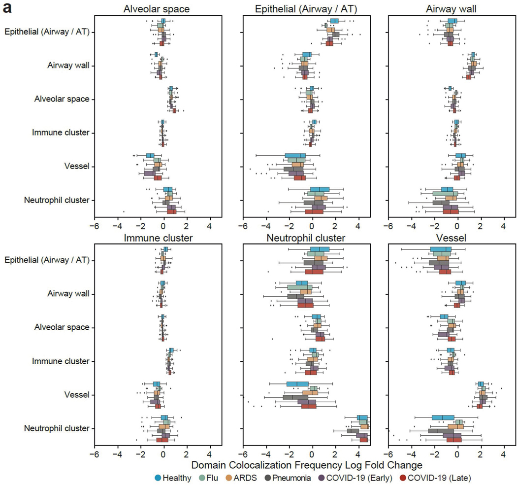 Extended Data Fig. 4 |