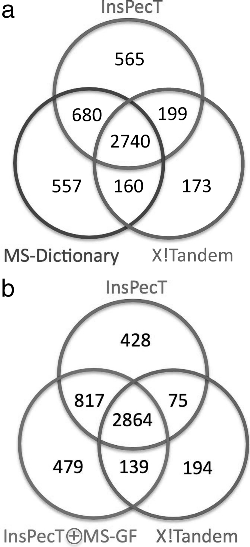 Fig. 11.