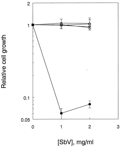 FIG. 5