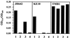 FIG. 9.