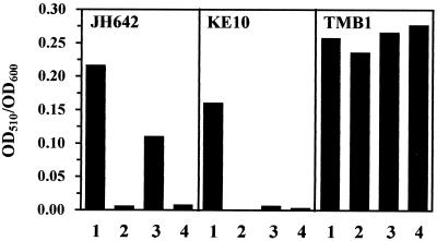 FIG. 9.