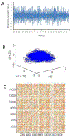 Fig. 2.