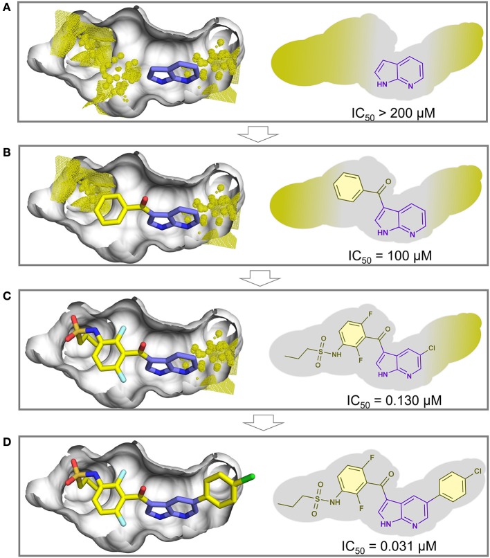 Figure 5