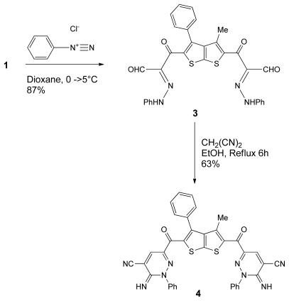 Scheme 2
