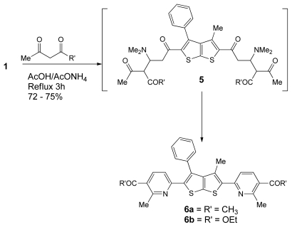 Scheme 3