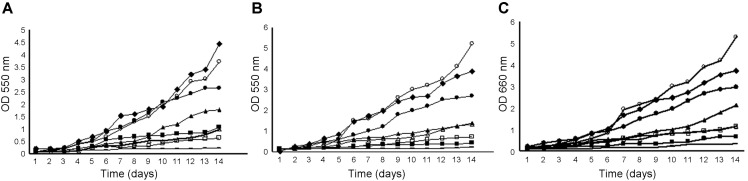 Fig. 2