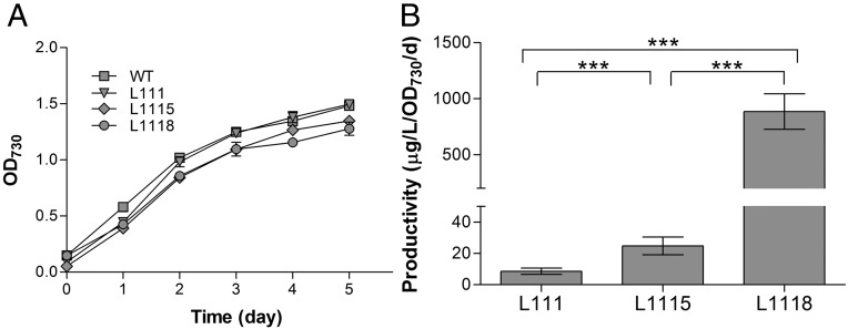 Fig. 2.