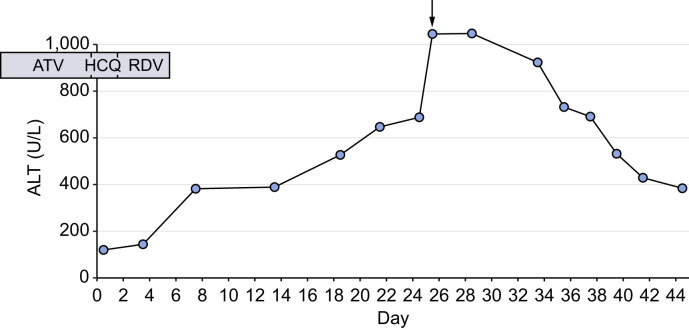 Fig. 1