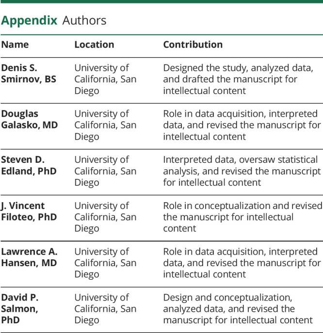 Appendix.