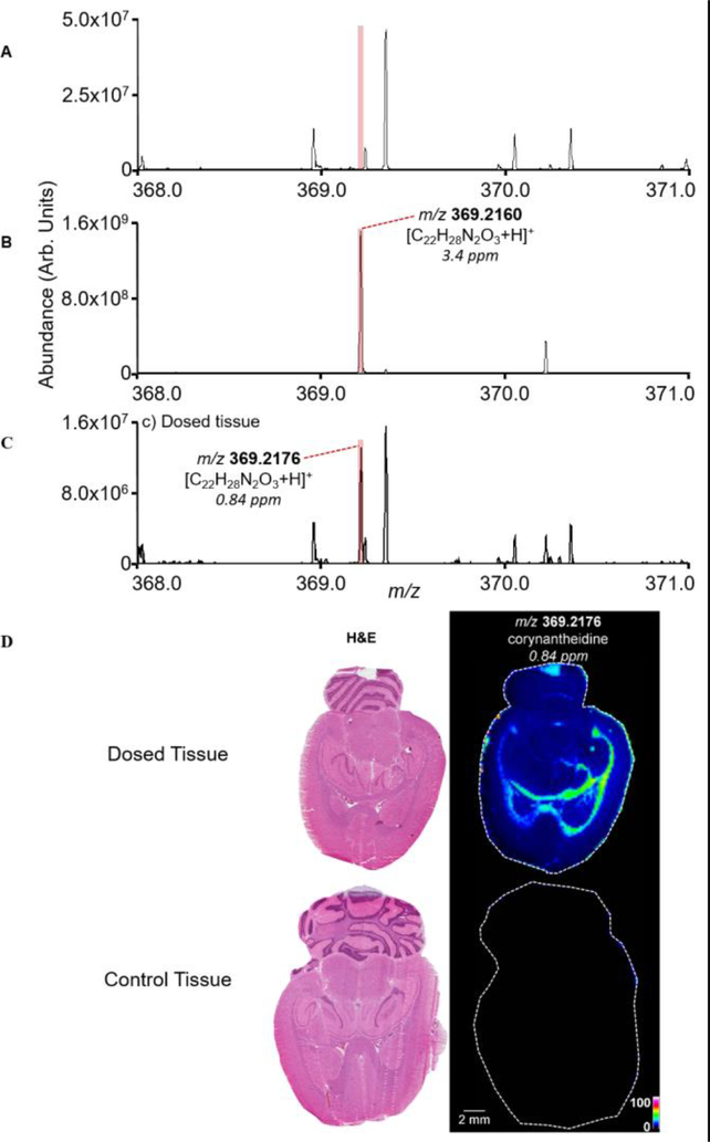 [Figure 4].