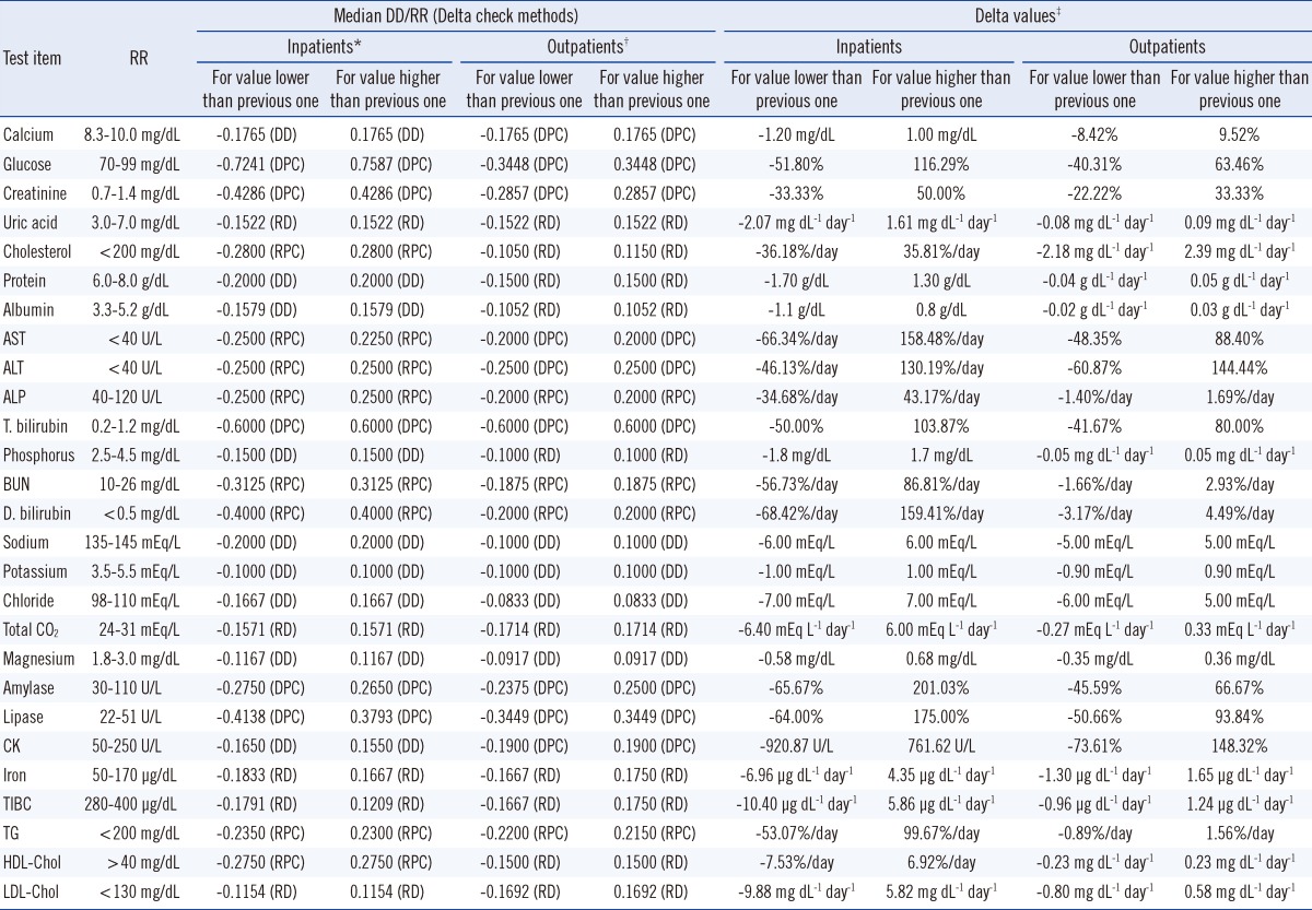 graphic file with name alm-32-345-i003.jpg