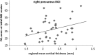 <b>FIG. 2.</b>