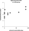 <b>FIG. 3.</b>