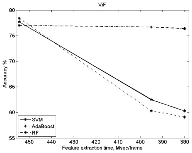 Fig 11