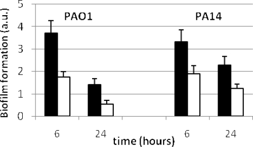 FIG. 4.