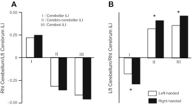 Fig. 9.