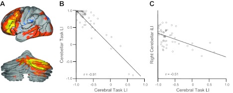 Fig. 8.