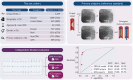 Structured Graphical Abstract