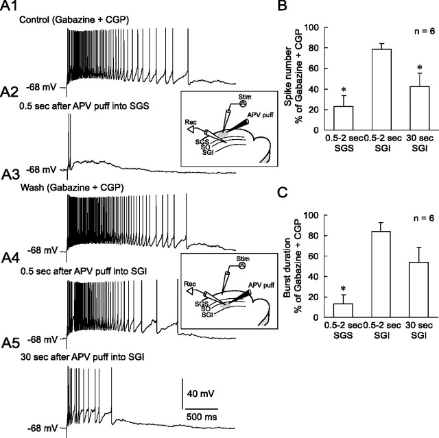 Figure 12.