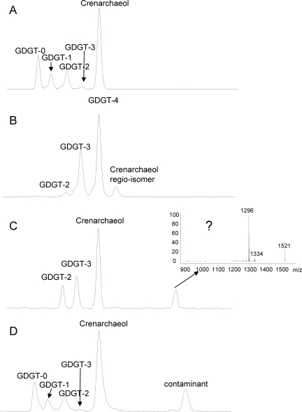 FIG. 5.