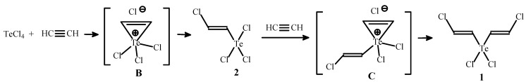 Scheme 4