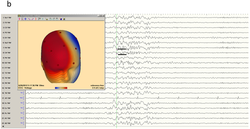 Figure 5.