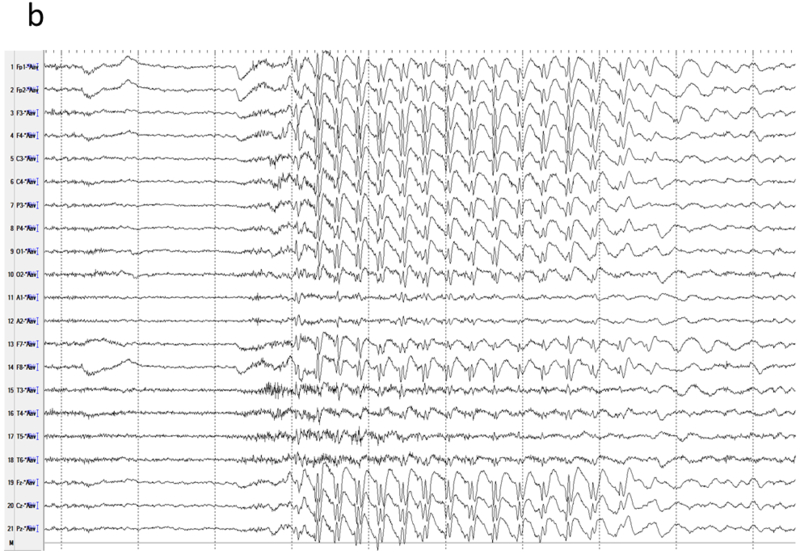 Figure 8.