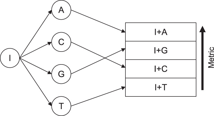 Fig. 9