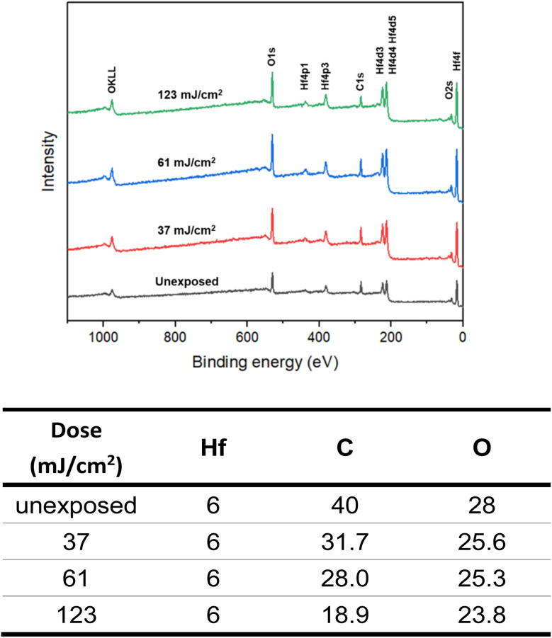 Fig. 11